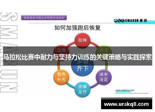马拉松比赛中耐力与坚持力训练的关键策略与实践探索
